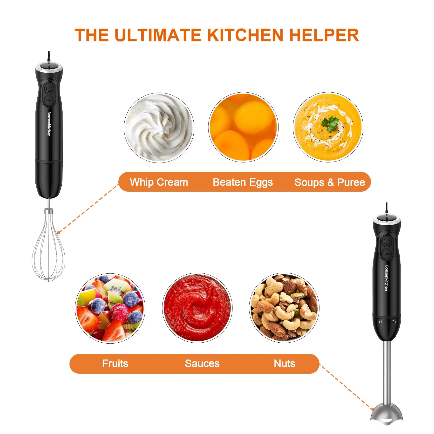 Immersion Blender, 12 Speed Hand Blender