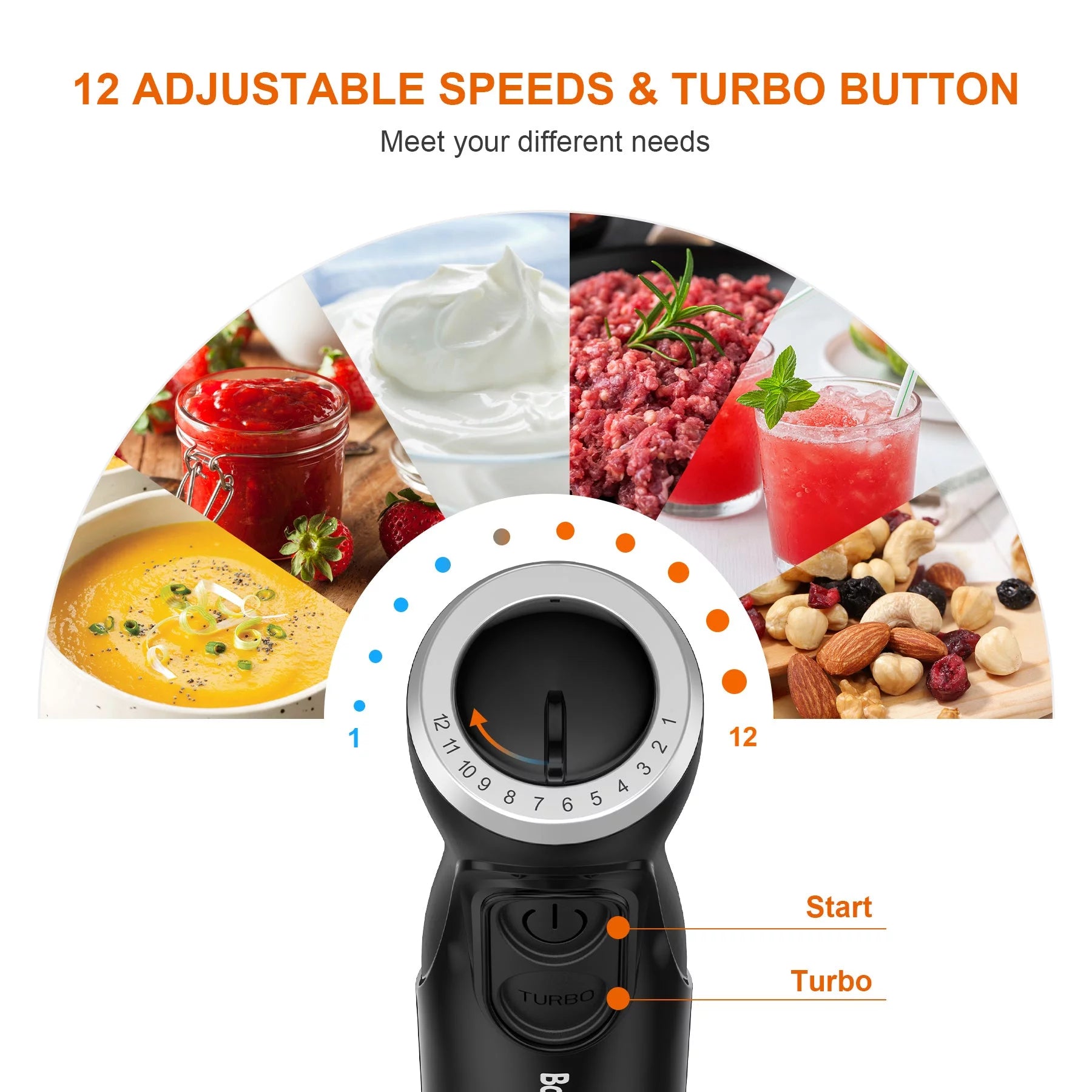 Immersion Blender, 12 Speed Hand Blender