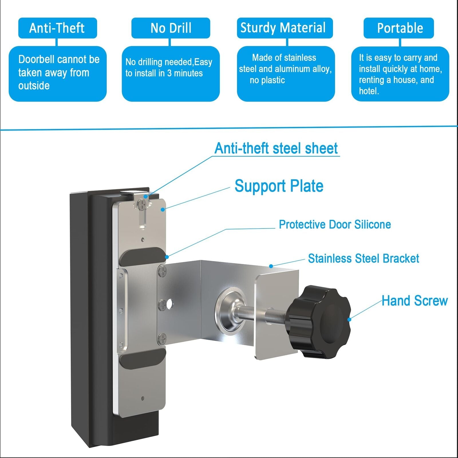 Anti-Theft Door Mount for Eufy Video Doorbell E340 Metal Mount Made of High-H...